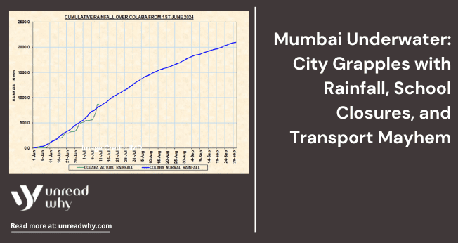 Mumbai Underwater City Grapples with Rainfall, School Closures, and Transport Mayhem