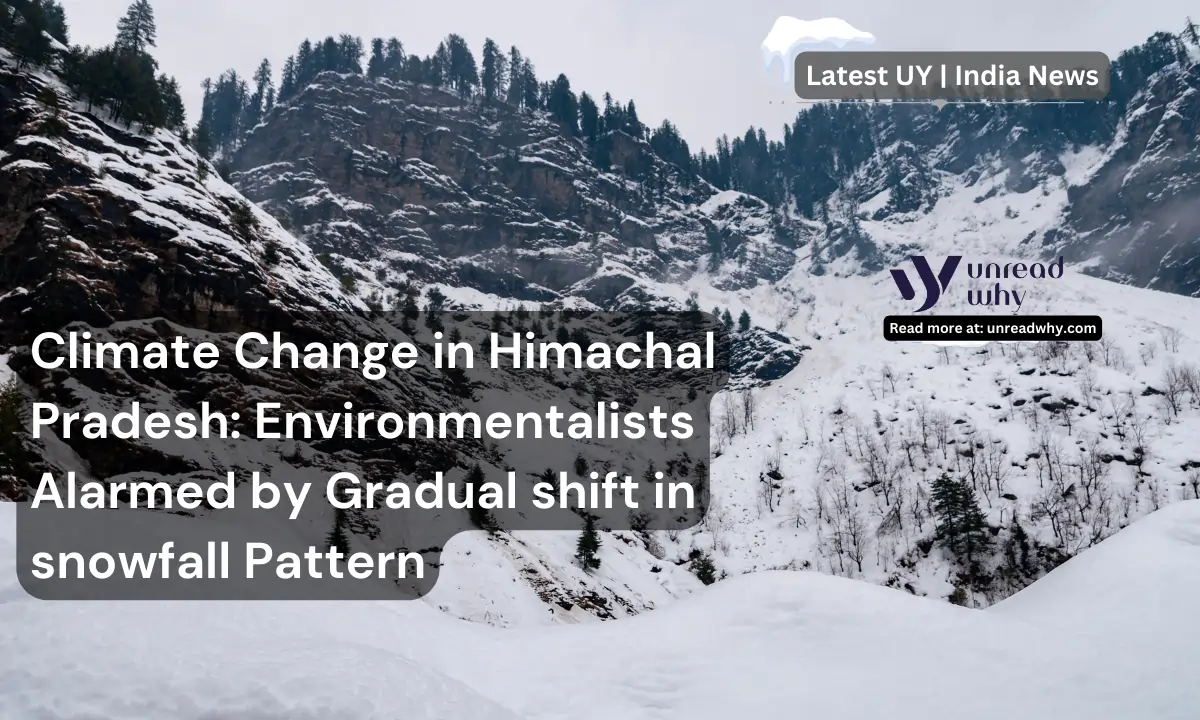 Himachal Pradesh Climate Change