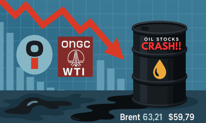 ONGC, Oil India Shares Tank as Crude Prices Dive Below $60 Trump Tariffs and Saudi Strategy Rattle Oil Markets