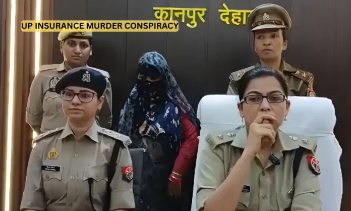 UP Woman Lover Insurance Murder Case Mother Kills Son for ₹1 Crore Policy, Staged as Road Accident